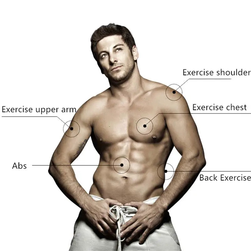 Man with labeled areas for different body exercises on a white background